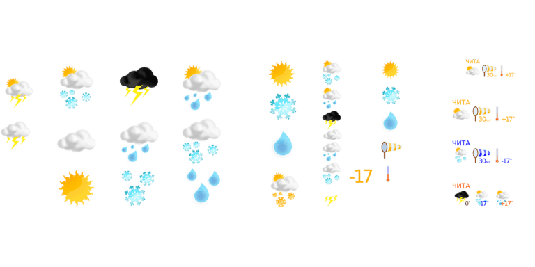 Les 5 meilleurs livres sur la météorologie en 2022